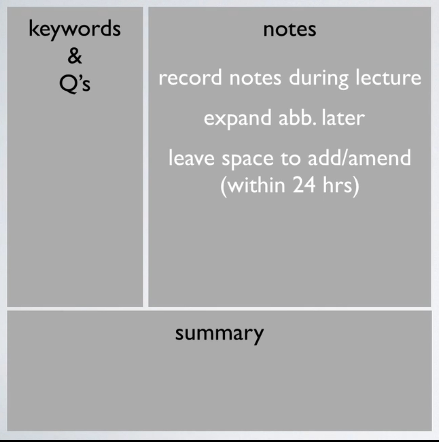 cornell note taking template